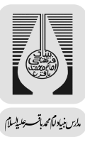 بنیاد-امام-باقر